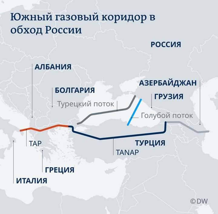 Газопровод TANAP